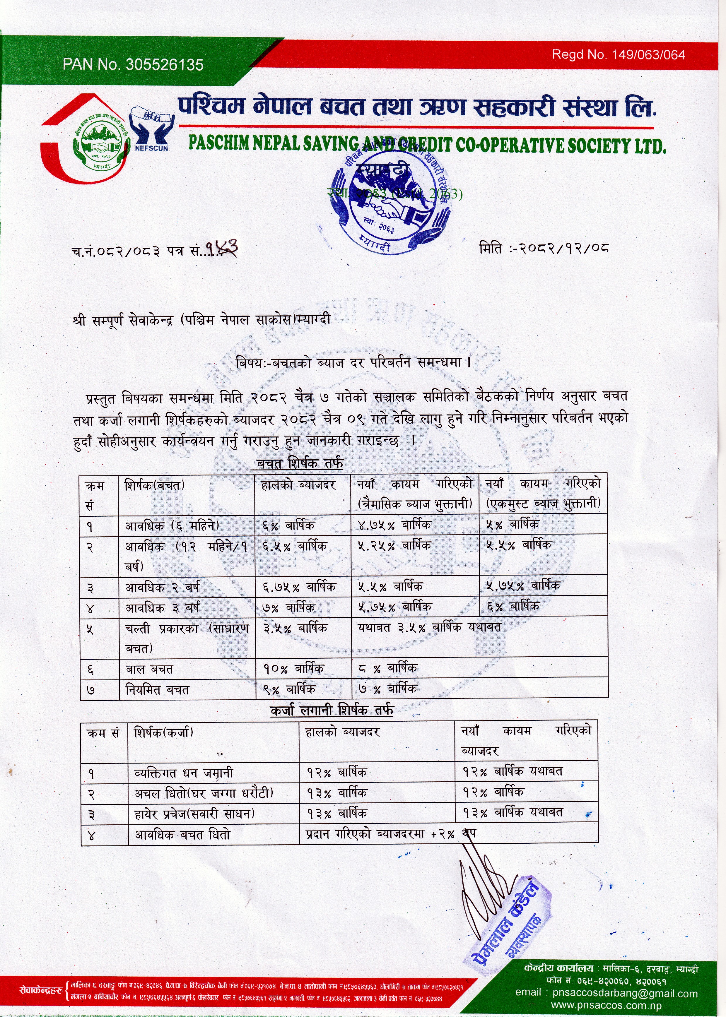 ब्याजदर परिवर्तन बारे सूचना