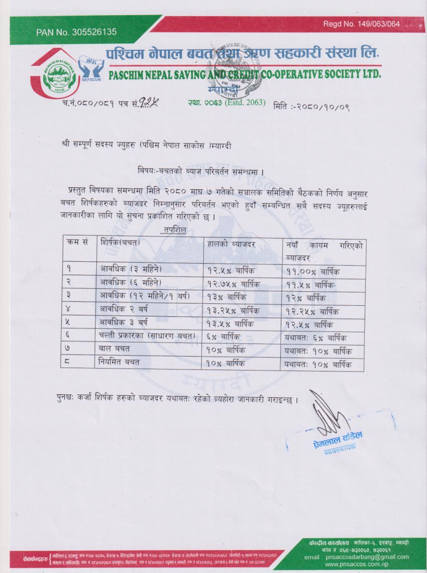 बचतको ब्याज परिवर्तन समन्धमा |